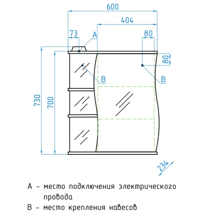Картина продукта